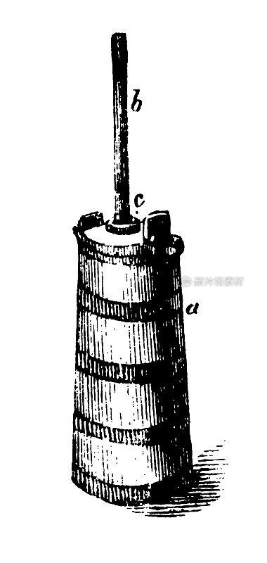 黄油搅拌器|古董技术插图